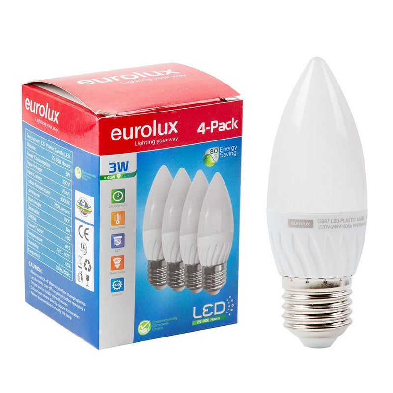 Eurolux LED globe, front view