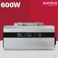 Eurolux portable power station installed and lit