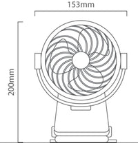 Eurolux fan, front view
