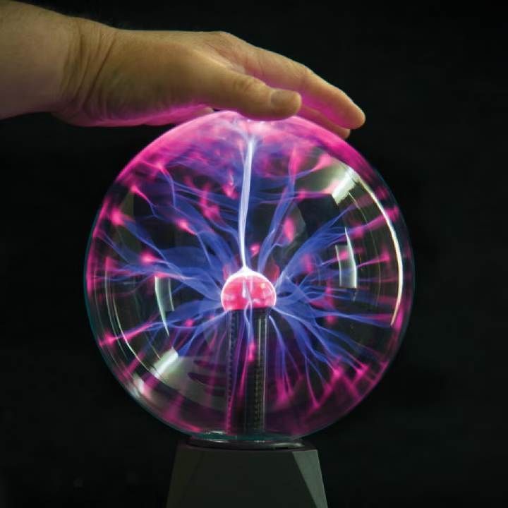 Close-up detail of the Eurolux black night light