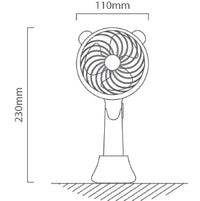 Close-up detail of the Eurolux fan