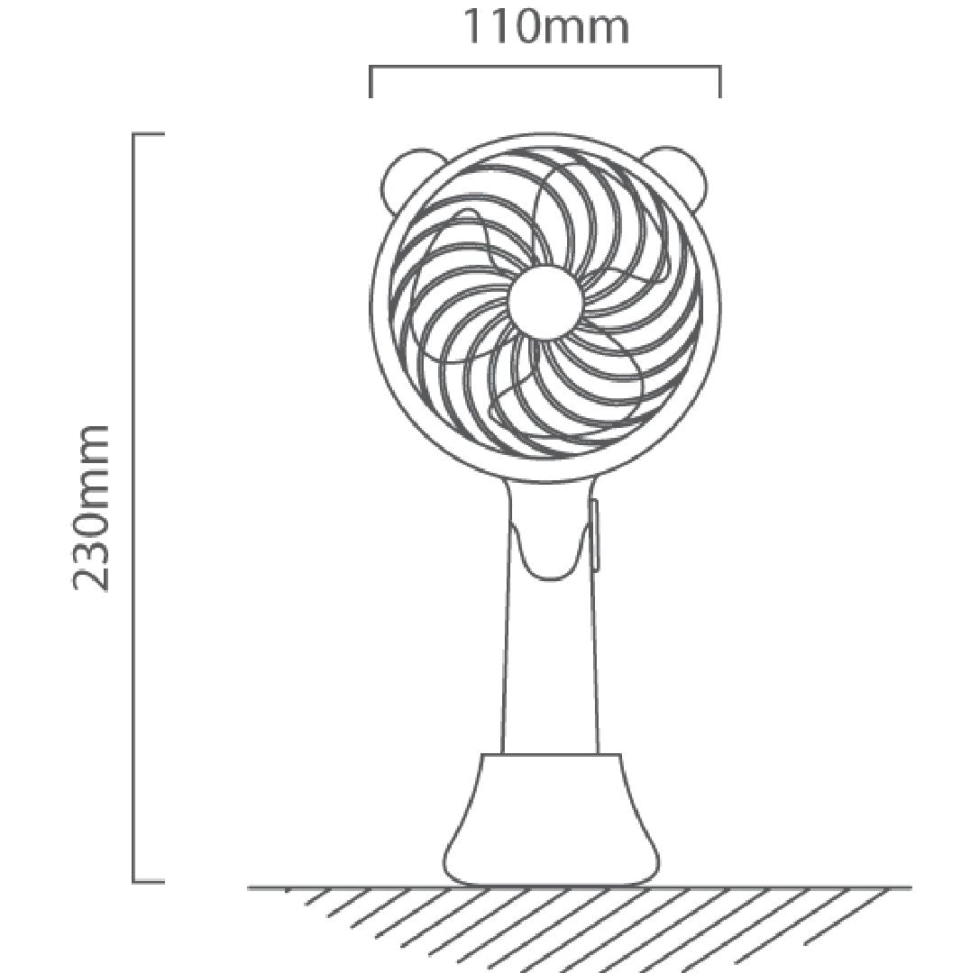 Close-up detail of the Eurolux fan