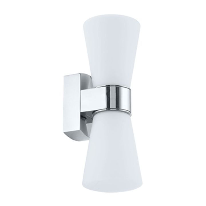 Eurolux wall light shown in its packaging