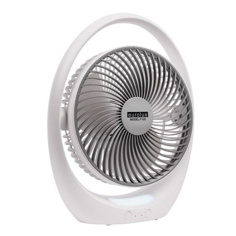 Eurolux white grey emergency light, front view