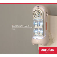 Close-up detail of the Eurolux emergency light