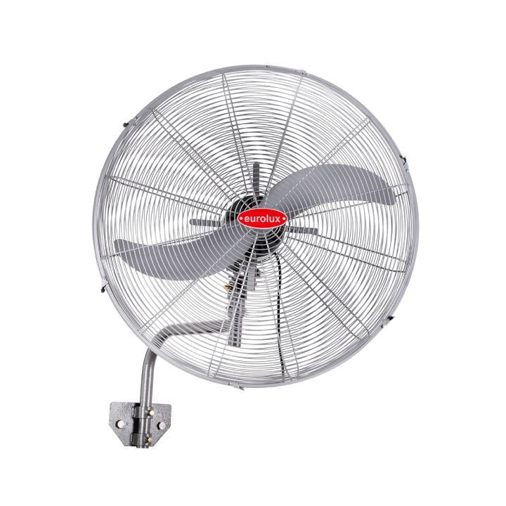 Eurolux fan shown in its packaging