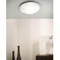 Eurolux white floodlight dimensions diagram