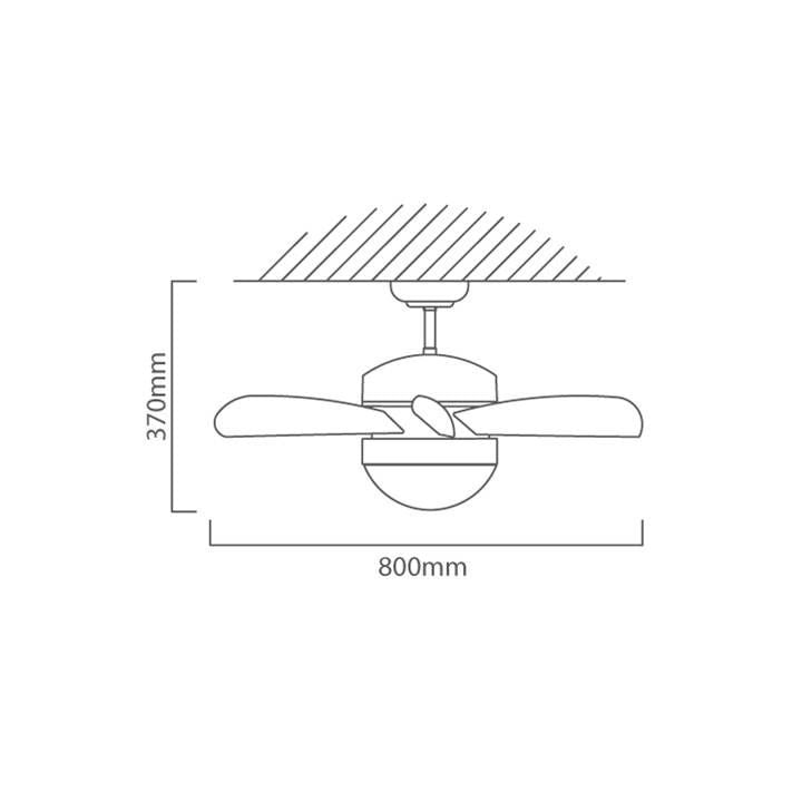 Close-up detail of the Eurolux ceiling fan
