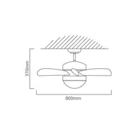 Close-up detail of the Eurolux ceiling fan