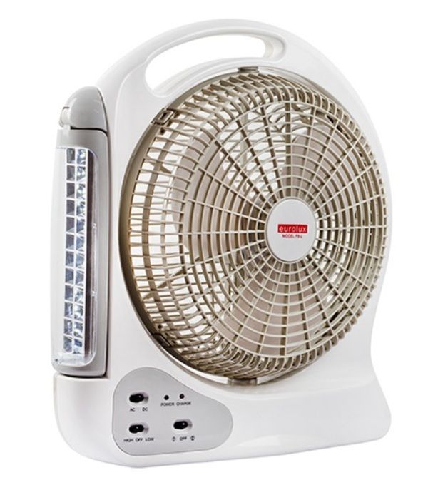Eurolux fan, front view