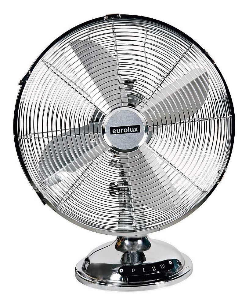 Eurolux fan, front view