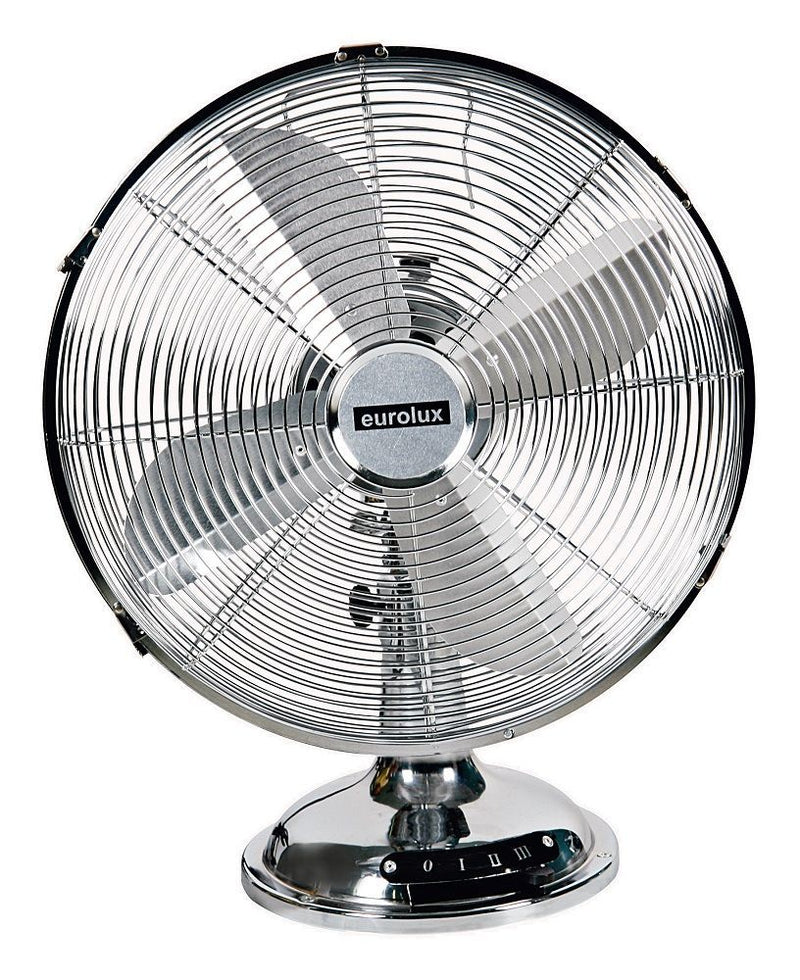 Eurolux fan, front view