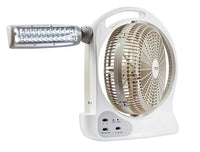Eurolux fan shown in its packaging