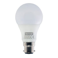 Eurolux LED globe, front view